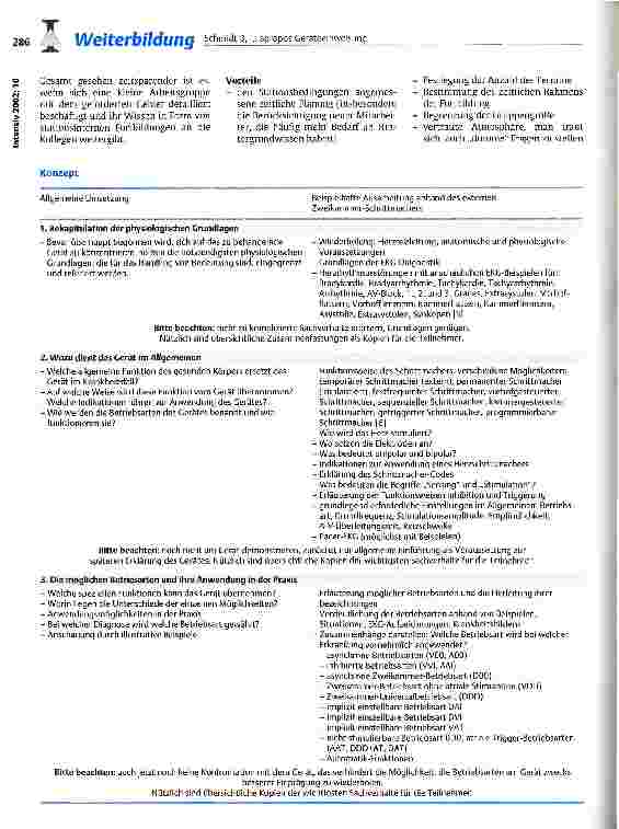 Vorschauseite 4: ... apropos Geräteeinweisung Ein Erfahrungsbericht mit konzeptionellen Folgen