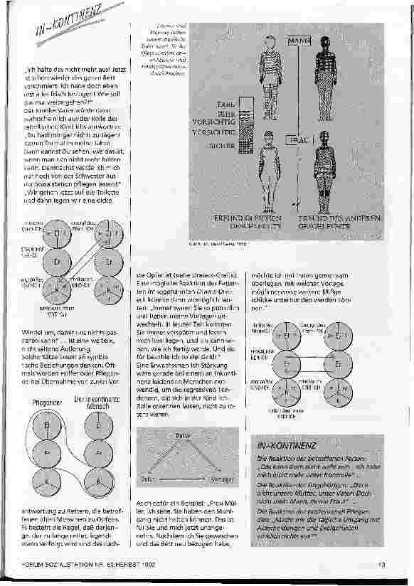 Vorschauseite 4: TABU Inkontinenz