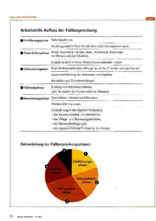 Vorschauseite 5: Arbeitshilfen für die Fallbesprechung