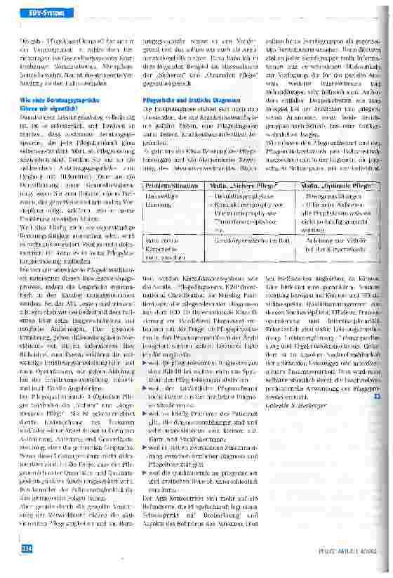 Vorschauseite 3: Die Fallpauschalen im Pflegeblick
