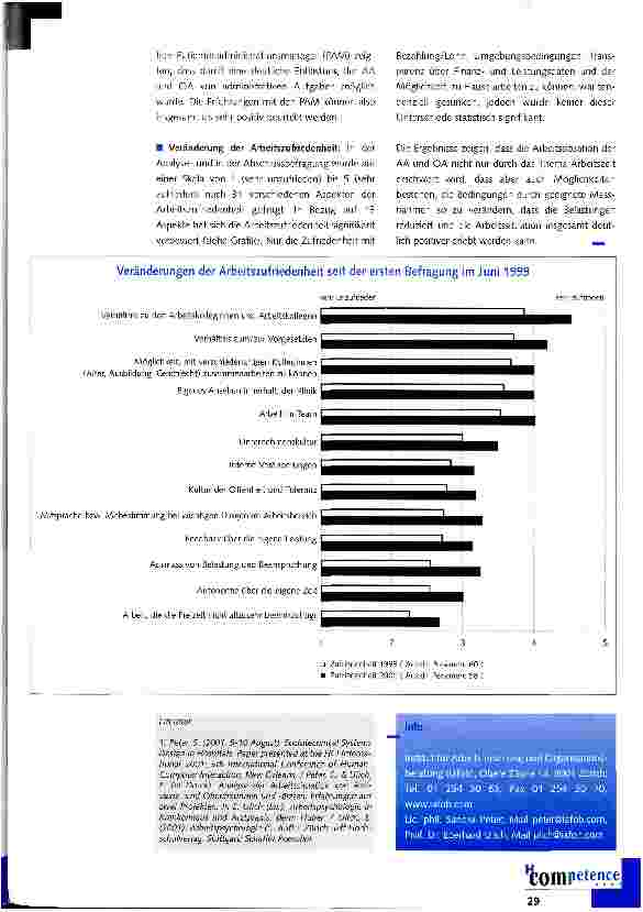 Vorschauseite 2: Arbeitszufriedenheit von Ärzten und Ärztinnen im Spital