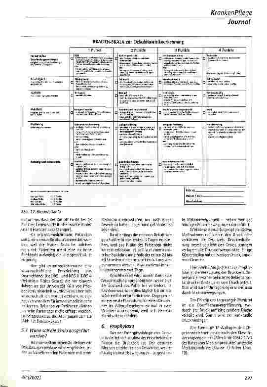 Vorschauseite 2: Prophylaxe von Dekubitalulcera Teil 2