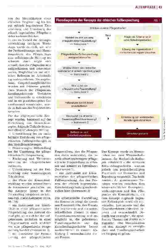 Vorschauseite 2: Was ist gut für wen?