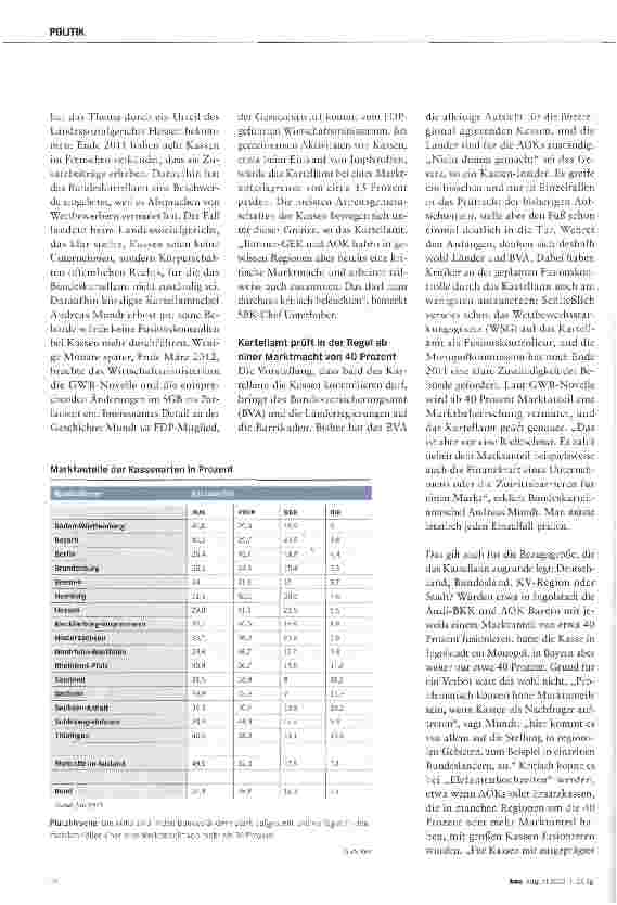 Vorschauseite 2: Dieses Gebiet wird überwacht!
