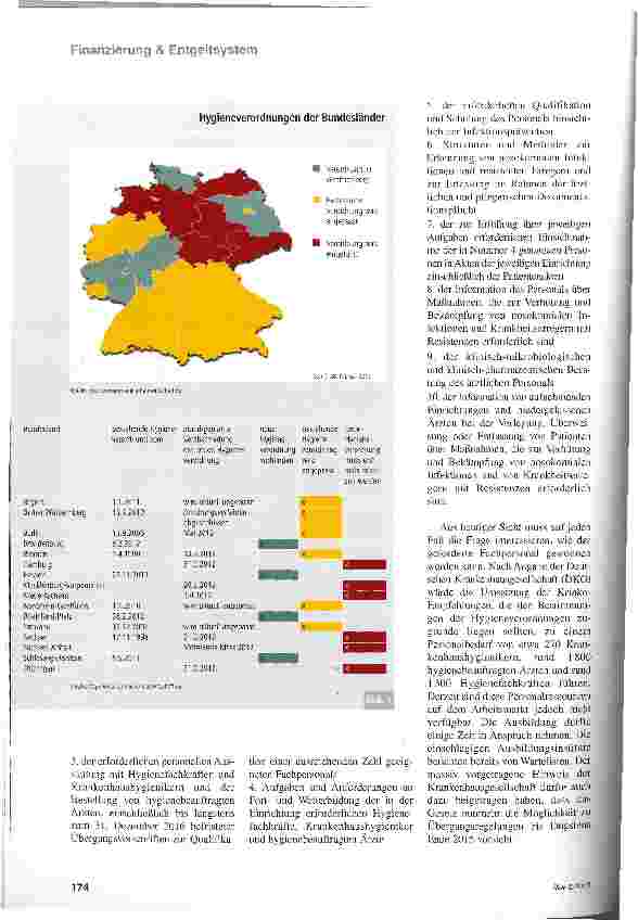 Vorschauseite 3: Kampf den Keimen