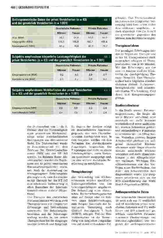 Vorschauseite 2: Ist die Therapie von Rückenschmerzen eine Frage des Versicherungsschutzes?