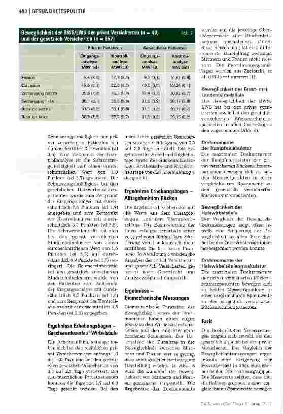Vorschauseite 4: Ist die Therapie von Rückenschmerzen eine Frage des Versicherungsschutzes?