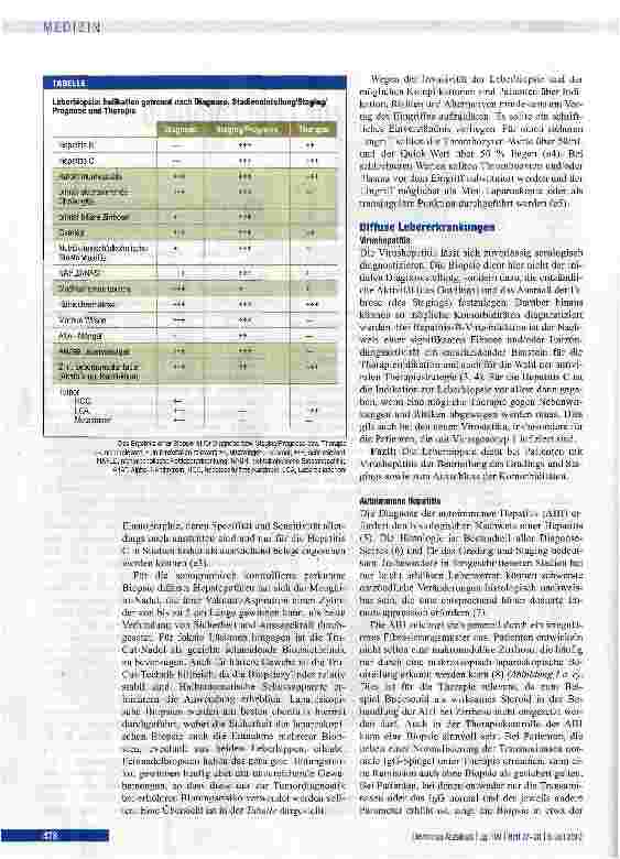 Vorschauseite 2: Indikationen zur Leberbiopsie