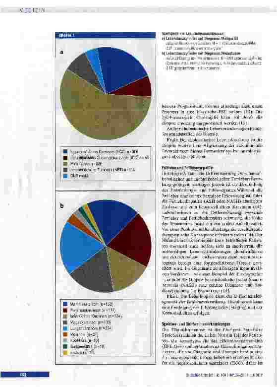 Vorschauseite 4: Indikationen zur Leberbiopsie