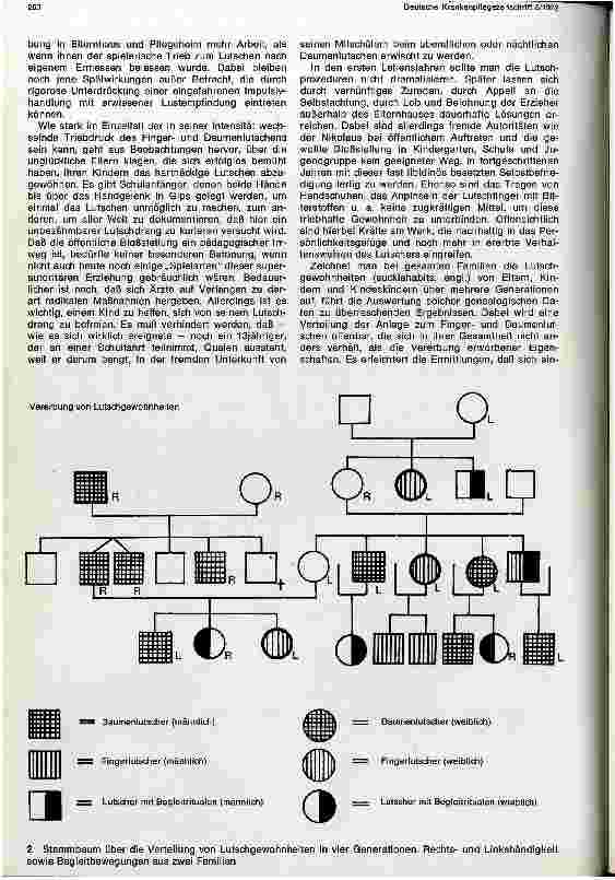 Vorschauseite 2: Die Vererbung von Lutschgewohnheiten