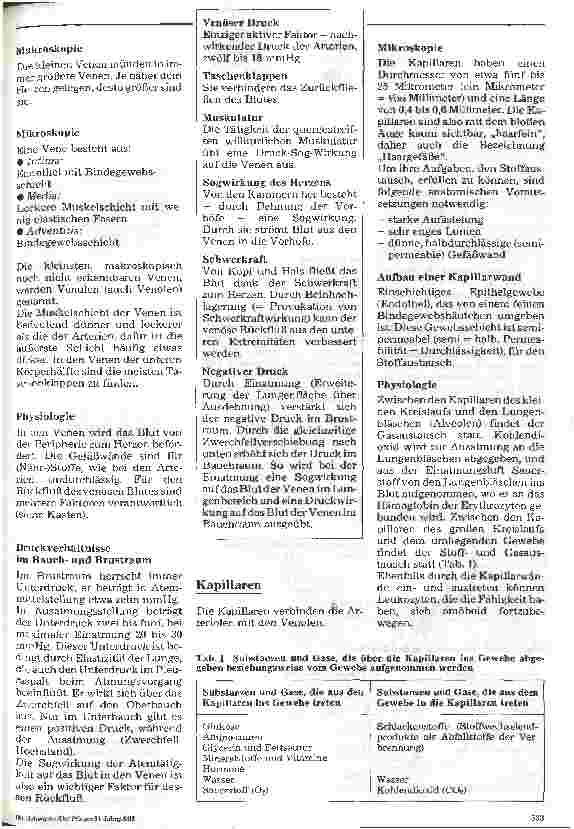 Vorschauseite 2: ATL Atmen 4. Folge: Der Blutkreislauf