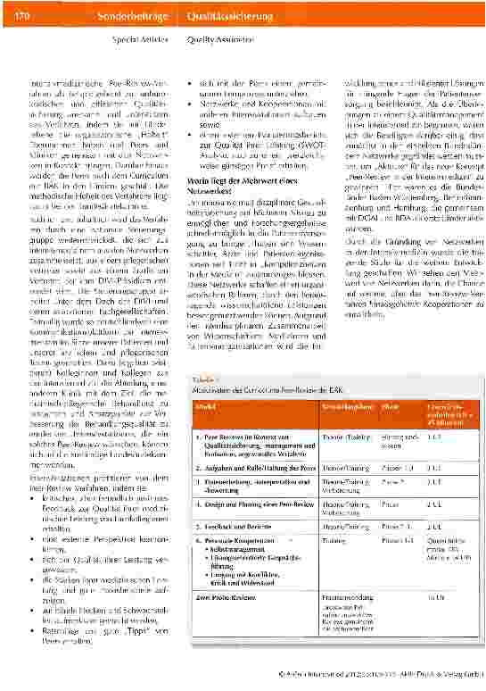 Vorschauseite 2: Das Peer-Review-Verfahren in der Intensivmedizin