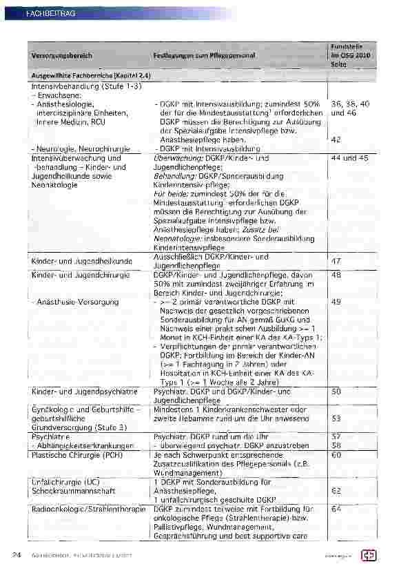 Vorschauseite 3: Der Österreichische Strukturplan Gesundheit und die Rolle des Pflegepersonals