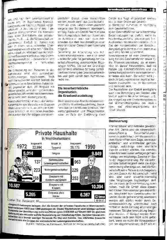Vorschauseite 4: Die Rechtsform der kommunalen Krankenhäuser; die gemeinnützige Krankenhaus-GmbH
