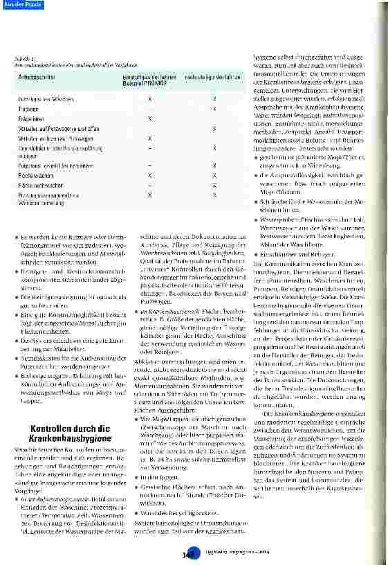 Vorschauseite 3: Qualitätsgesicherte Flächendesinfektion
