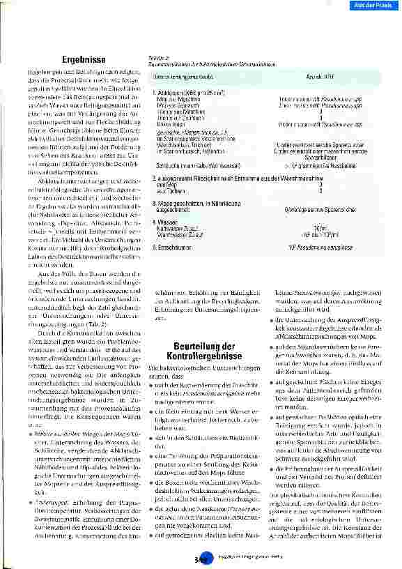 Vorschauseite 4: Qualitätsgesicherte Flächendesinfektion