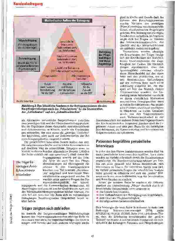 Vorschauseite 3: Wissen, was der Kunde will