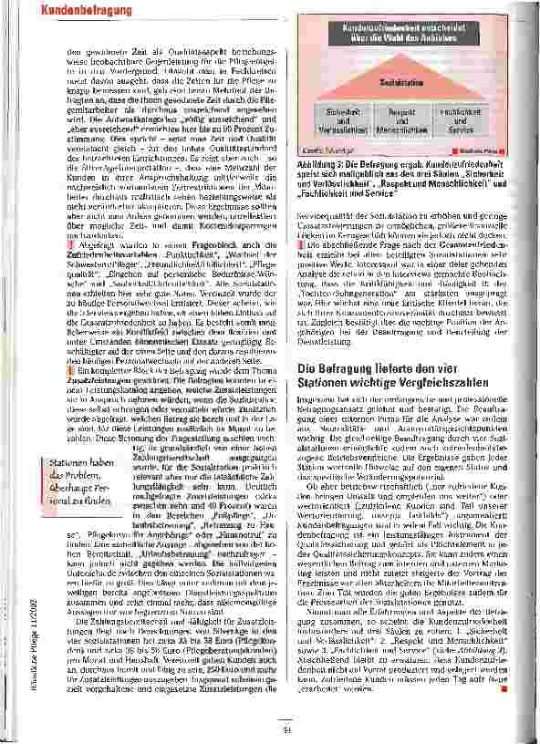 Vorschauseite 5: Wissen, was der Kunde will