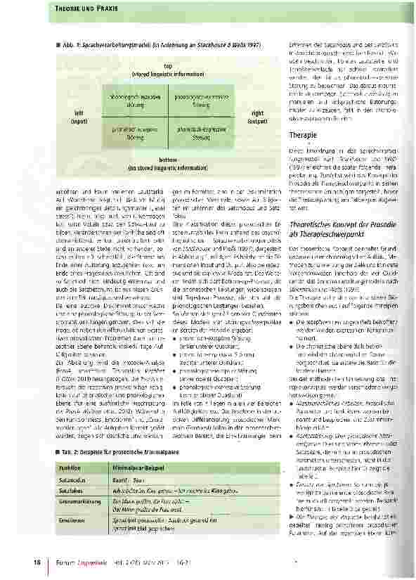 Vorschauseite 3: Therapie von prosodischen Leistungen bei kindlicher Sprechapraxie