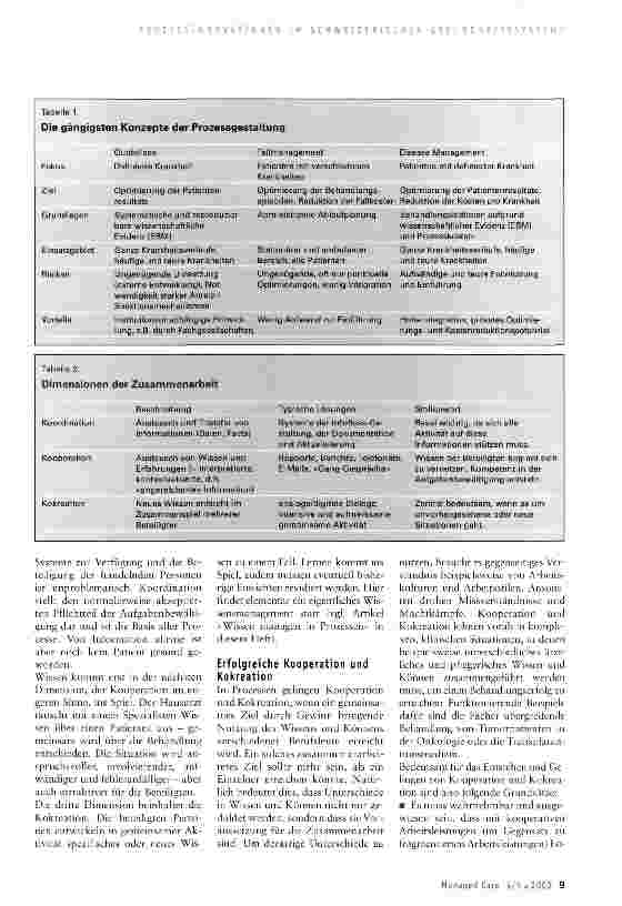 Vorschauseite 2: Kooperieren in Patientenprozessen