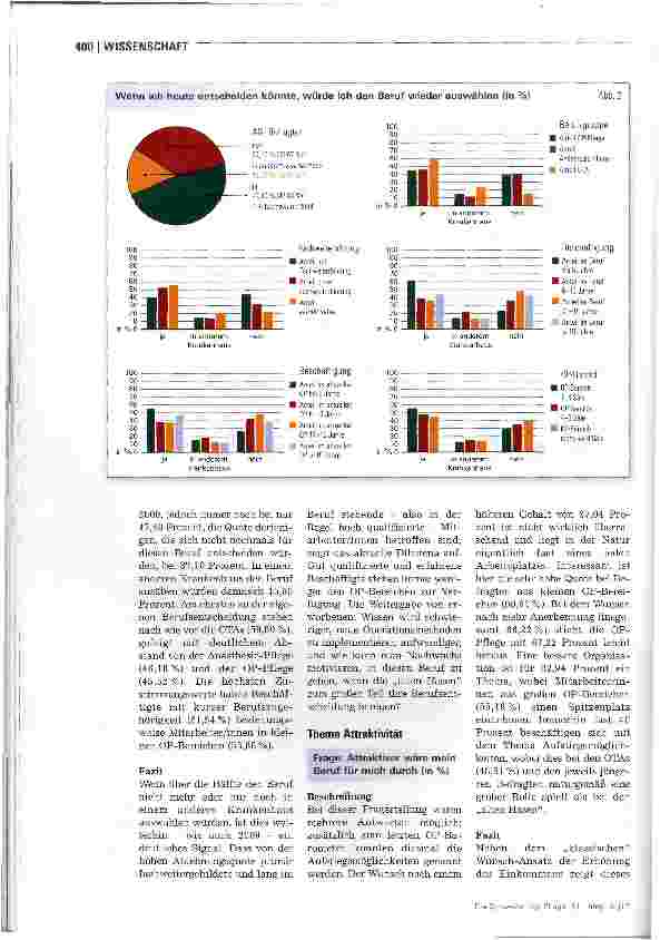 Vorschauseite 3: OP-Management: Baustelle in den Krankenhäusern