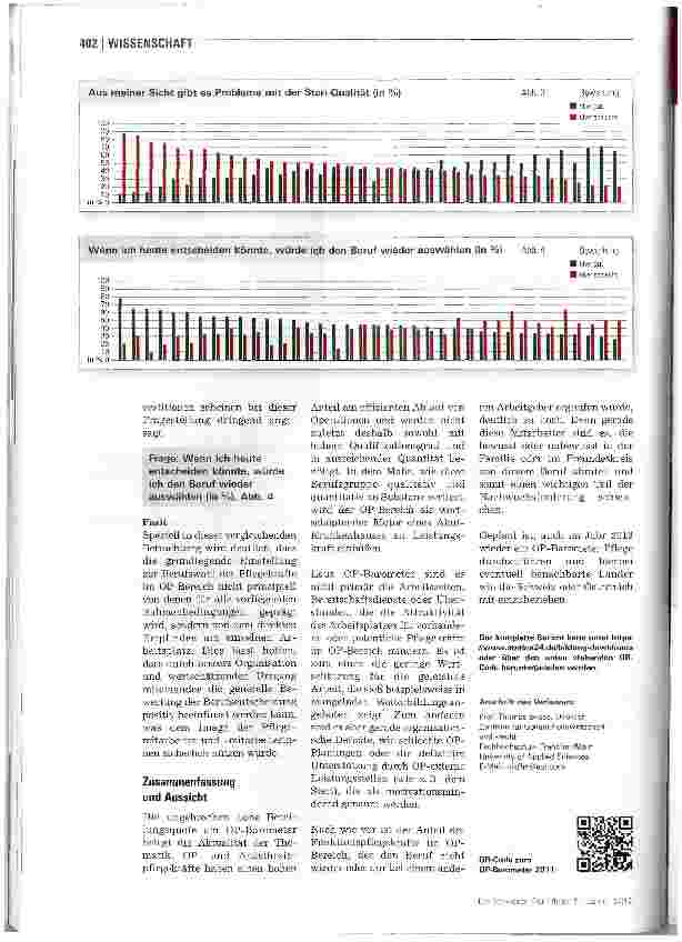 Vorschauseite 5: OP-Management: Baustelle in den Krankenhäusern