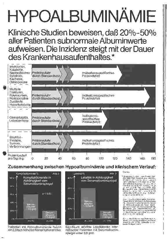 Vorschauseite 3: Besonderheiten pflegerischer Maßnahmen bei polytraumatischen Patienten - 4. Folge