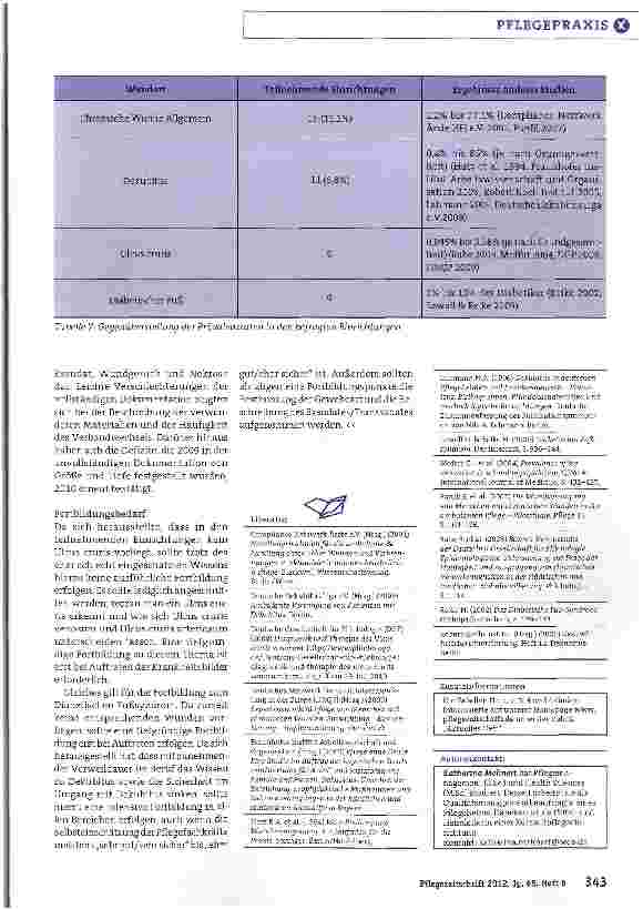 Vorschauseite 4: Chronische Wunden versorgen