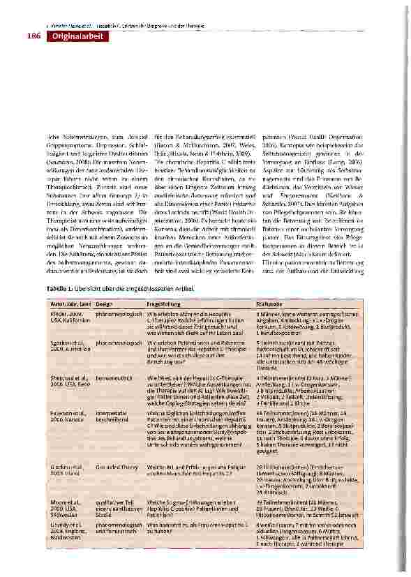 Vorschauseite 2: Hepatitis C! Erleben der Diagnose und der medikamentösen Therapie. Eine Literaturübersicht