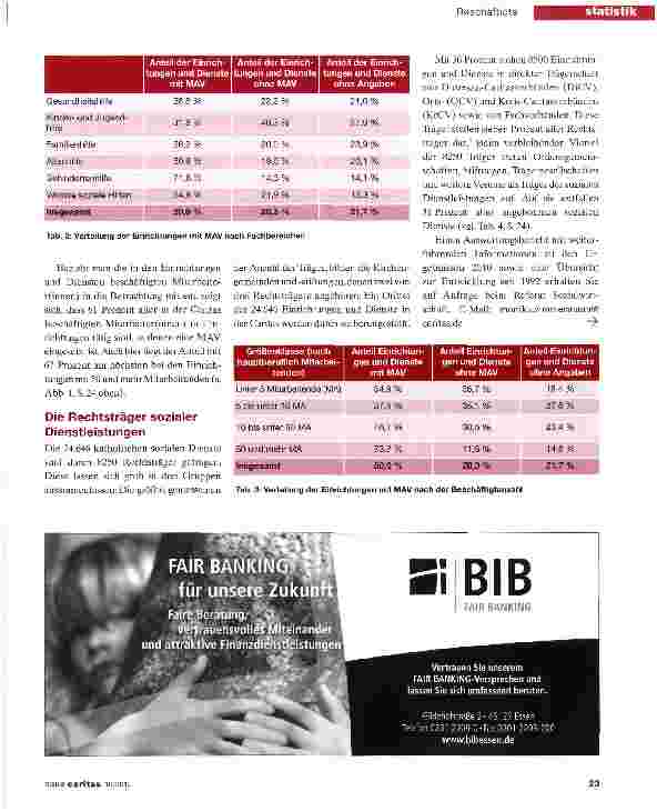 Vorschauseite 3: Bei Mitarbeitervertretungen liegt die Behindertenhilfe vorn