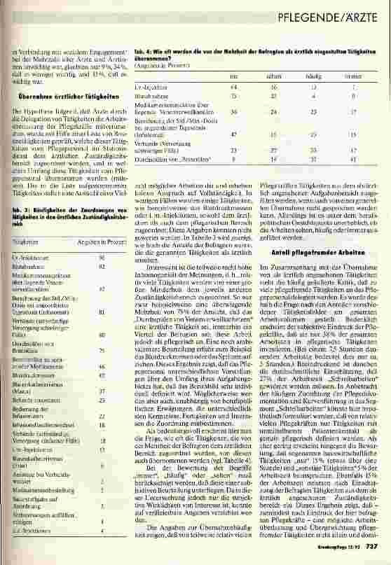 Vorschauseite 6: Pflegepersonal und Ärzteschaft
