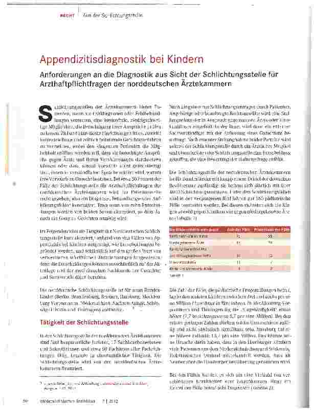 Vorschauseite 1: Appendizitisdiagnostik bei Kindern