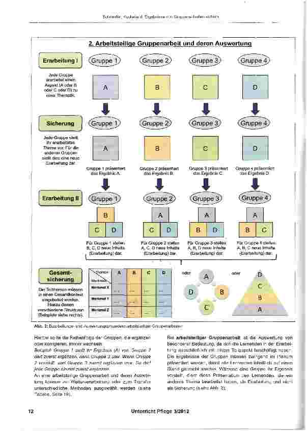Vorschauseite 2: Ergebnisse von Gruppenarbeiten sichern