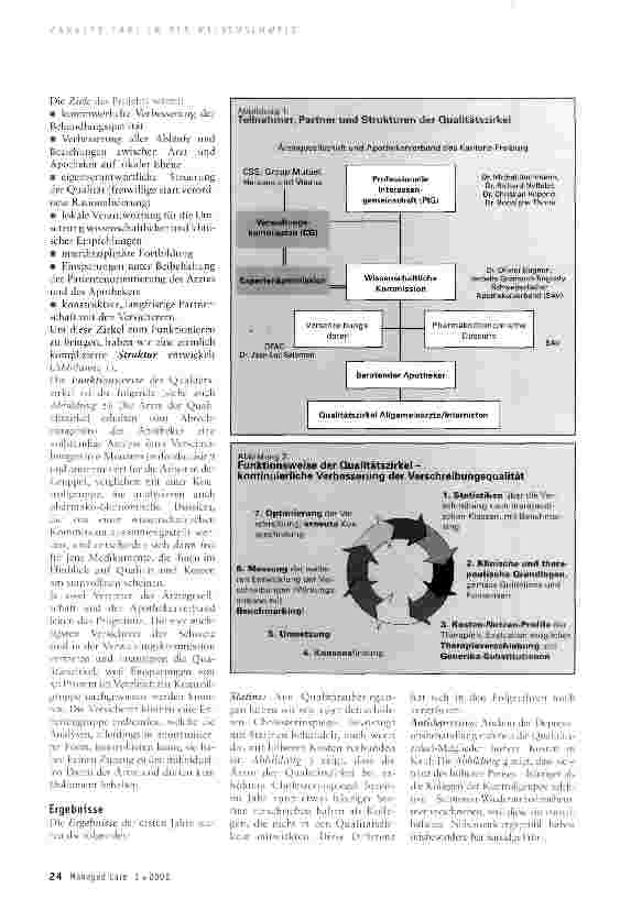 Vorschauseite 2: Qualitätszirkel zur Medikamentenverschreibung - eine Antwort auf die Kostenentwicklung im Gesundheitswesen