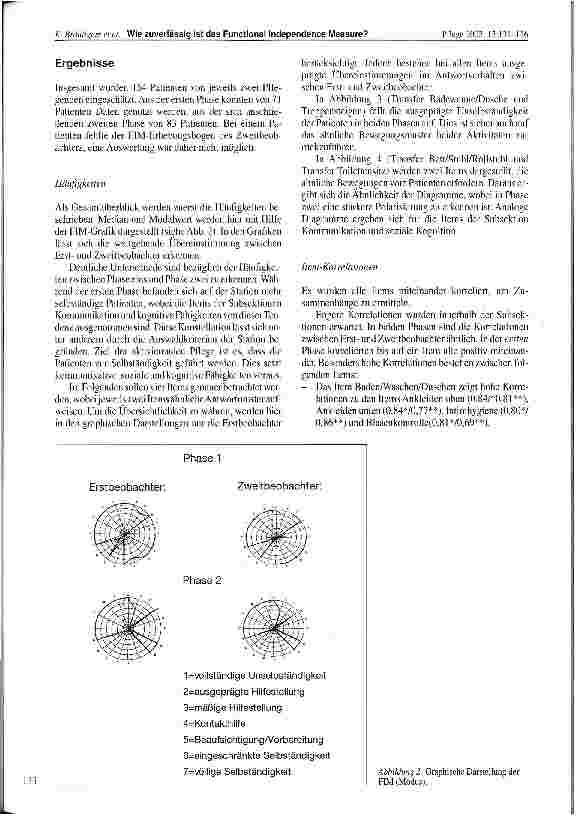 Vorschauseite 3: Wie zuverlässig ist das Functional Independence Measure (FIM)?