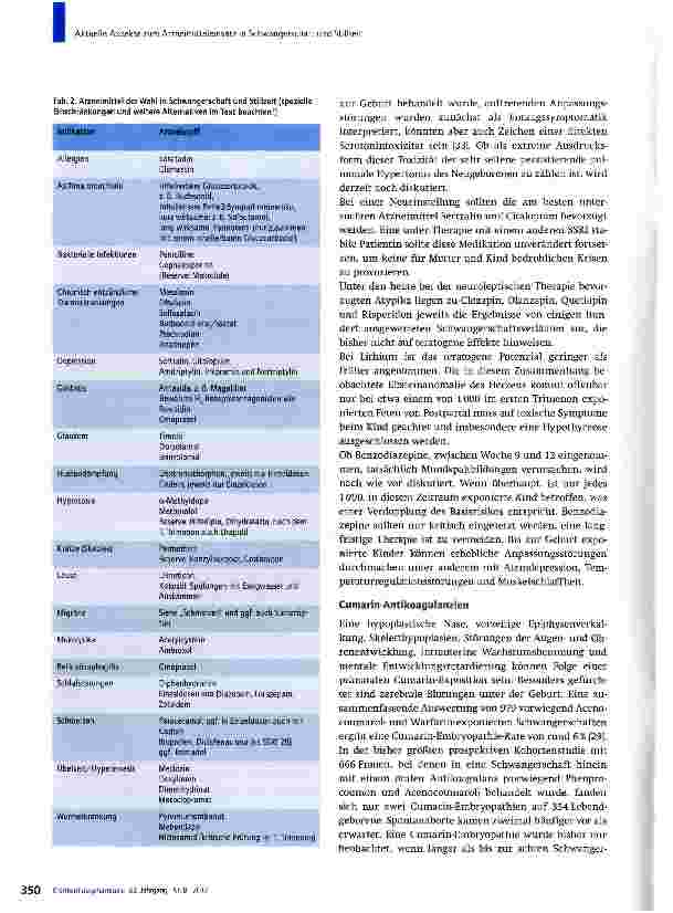 Vorschauseite 4: Aktuelle Aspekte zum Arzneimitteleinsatz in Schwangerschaft und Stillzeit