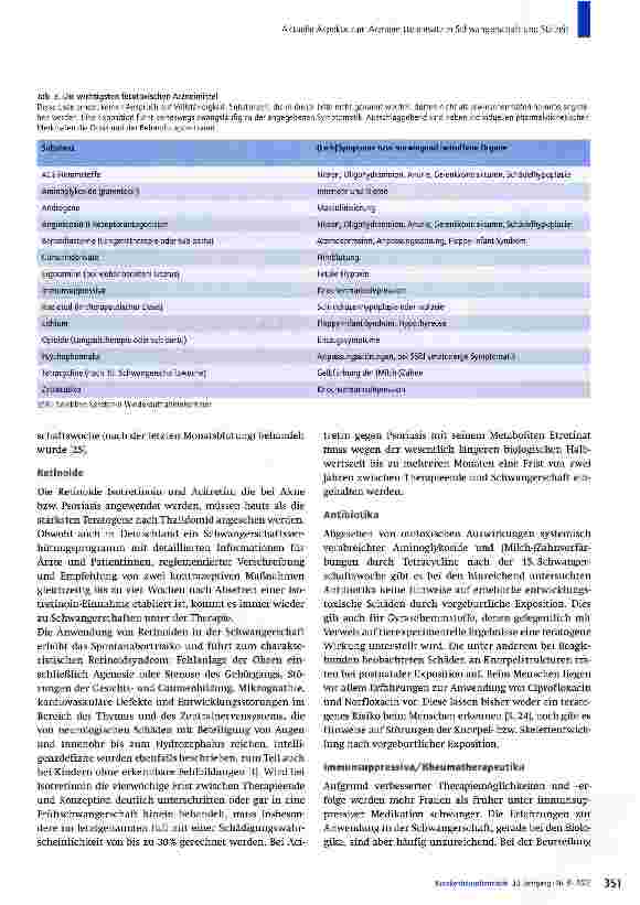 Vorschauseite 5: Aktuelle Aspekte zum Arzneimitteleinsatz in Schwangerschaft und Stillzeit