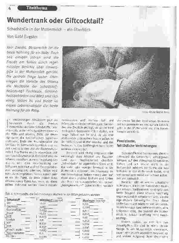 Vorschauseite 1: Wundertrank oder Giftcocktail?