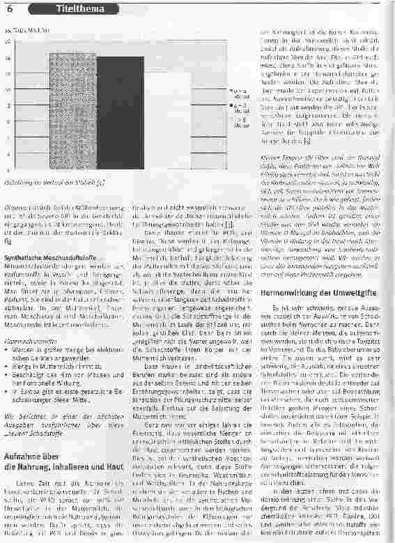 Vorschauseite 3: Wundertrank oder Giftcocktail?