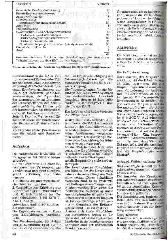 Vorschauseite 2: Die Pflege und die konzertierte Aktion im Gesundheitswesen (1)
