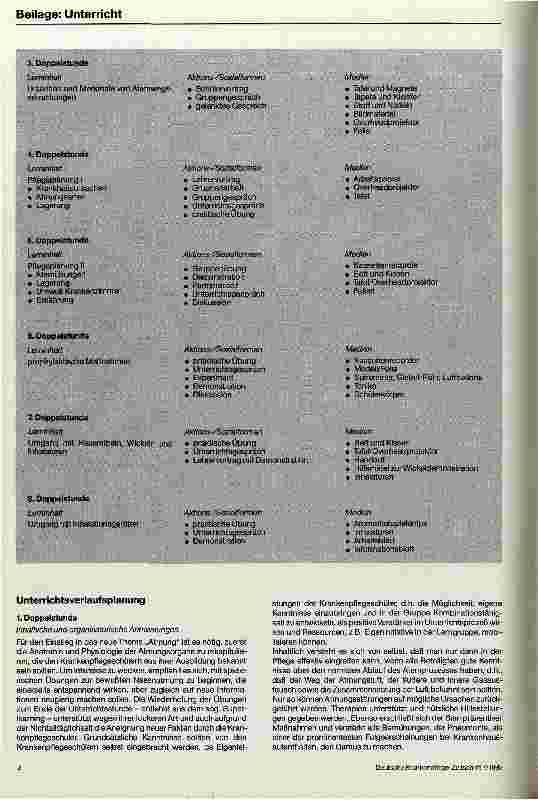 Vorschauseite 3: Atmung - Konzeption einer Unterrichtseinheit