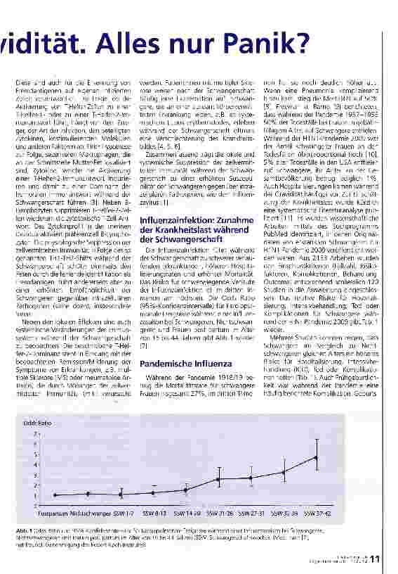 Vorschauseite 2: Influenzainfektion in der Gravidität. Alles nur Panik?
