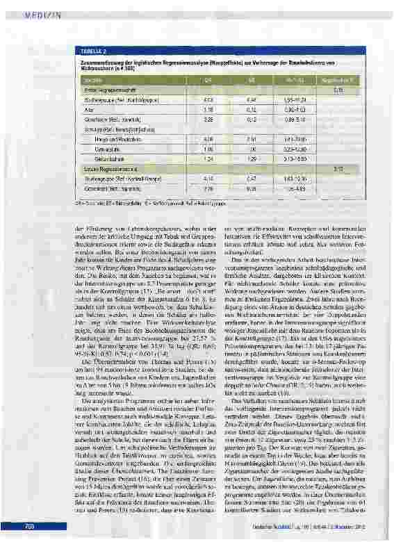 Vorschauseite 5: Prävention des Tabakkonsums bei Schülern