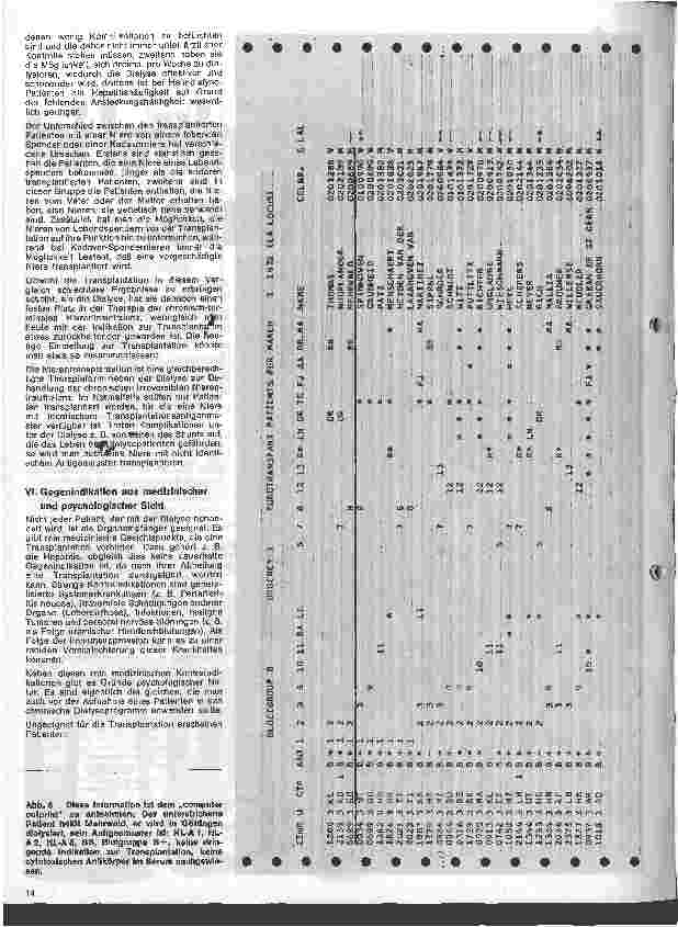 Vorschauseite 3: Immunologie und Klinik der Nierentransplantation 2. Folge: II. Der Organempfänger: Voraussetzungen für die Operation