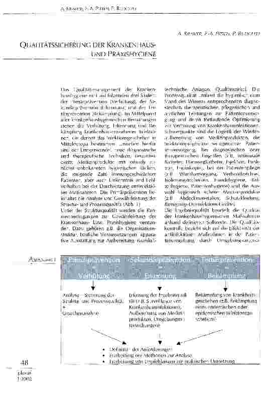 Vorschauseite 1: Qualitätssicherung der Krankenhausund Praxishygiene