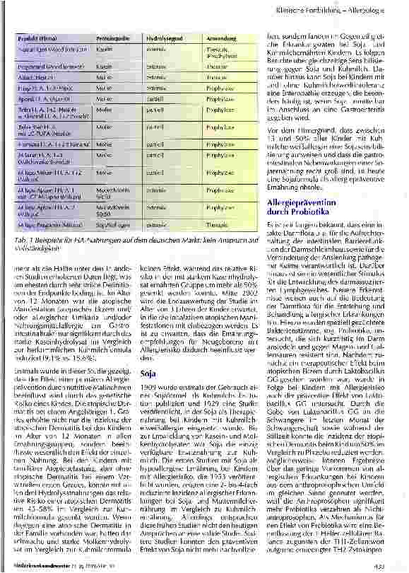 Vorschauseite 4: Primäre Allergieprävention durch nutritive Maßnahmen