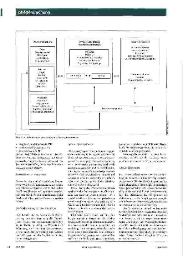 Vorschauseite 3: Ist Beratung in der Pflege theoriegestützt?
