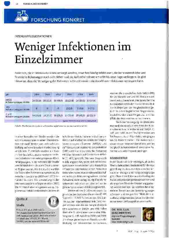 Vorschauseite 1: Weniger Infektionen im Einzelzimmer