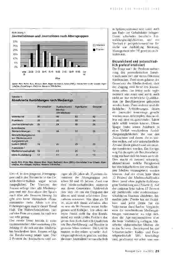 Vorschauseite 2: Bunt wie die Medienwelt selbst: Der journalistische Berufsstand in der Schweiz