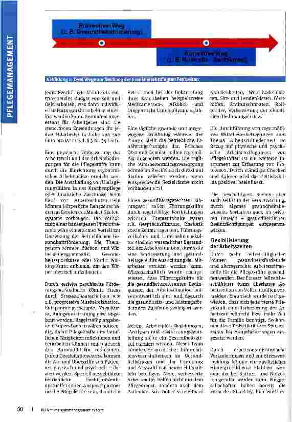Vorschauseite 2: Kranke Pflege?